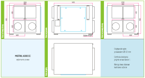 Centrala wentylacyjna Rekuperator SWNM Provent Mistral 6000 EC 6000m3/h wymiennik krzyżowy