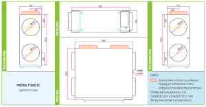 Centrala wentylacyjna Rekuperator SWNM Provent Mistral P 1600 EC 1600m3/h wymiennik krzyżowy wiszący