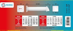 Opis Rekuperator Cuper 125 Biały ładny do wentylacji powietrza ceramiczny wymienik wydajny tani fi125 dobry rekuperacja sterowany pilotem 7.jpg