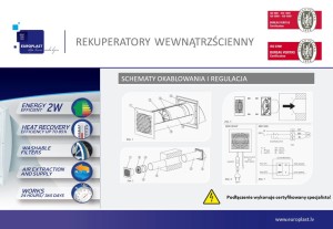 Rekuperator EER 100 125 150 Opis ładny do wentylacji powietrza ceramiczny wymienik wydajny tani dobry rekuperacja.jpg