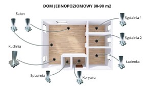 ROZMIESZCZENIE SRZYNEK PO POMIESZCZENIACH (2).jpg