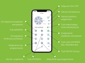 Rekuperator-scienny-kompaktowy-Air-Saver-VT125-MS-fi-125-z-pilotem-i-WiFi-Marka-Prodmax.jpg