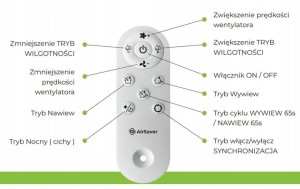 Rekuperator-scienny-kompaktowy-Air-Saver-VT125-MS-fi-125-z-pilotem-i-WiFi-Rodzaj-rekuperator.jpg