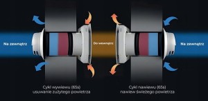 Rekuperator-scienny-kompaktowy-Air-Saver-VT125-MS-fi-125-z-pilotem-i-WiFi-Waga-produktu-z-opakowaniem-jednostkowym-6-kg.jpg