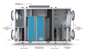 Opis Centrala wentylacyjna DRX F o wydajnościach 350 m3h, 450 m.png