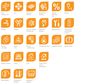 Funkcje rekuperatora Vallox 51 MV