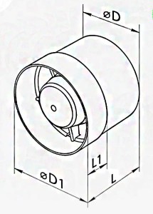 Wentylatory kanałowe Seria VKO Wymiary