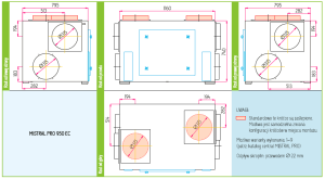 Centrala wentylacyjna Rekuperator Provent Mistral Pro 950 EC 950m3/h wymiennik przeciwprądowy