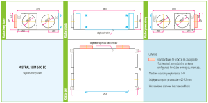 Centrala wentylacyjna Rekuperator SWNM Provent Mistral SLIM 600 EC 600m3/h wymiennik przeciwprądowy