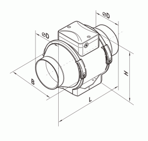 Wentylatory kanałowe TT PRO 150/160 Wymiary